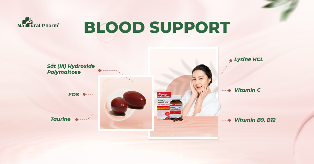 Thành phần Extra Blood Support